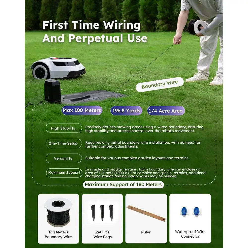 smart robotic lawn mower boundary wire