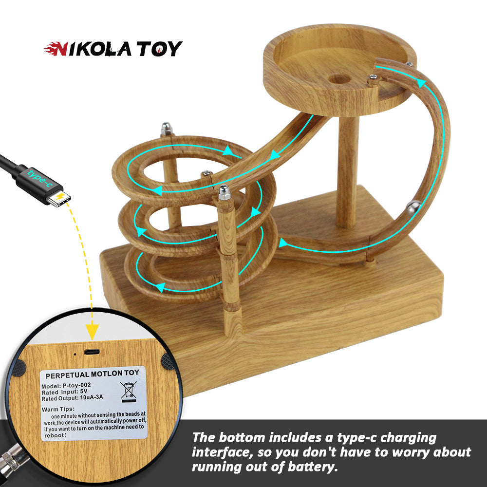 Electromagnetic acceleration perpetual motion machine