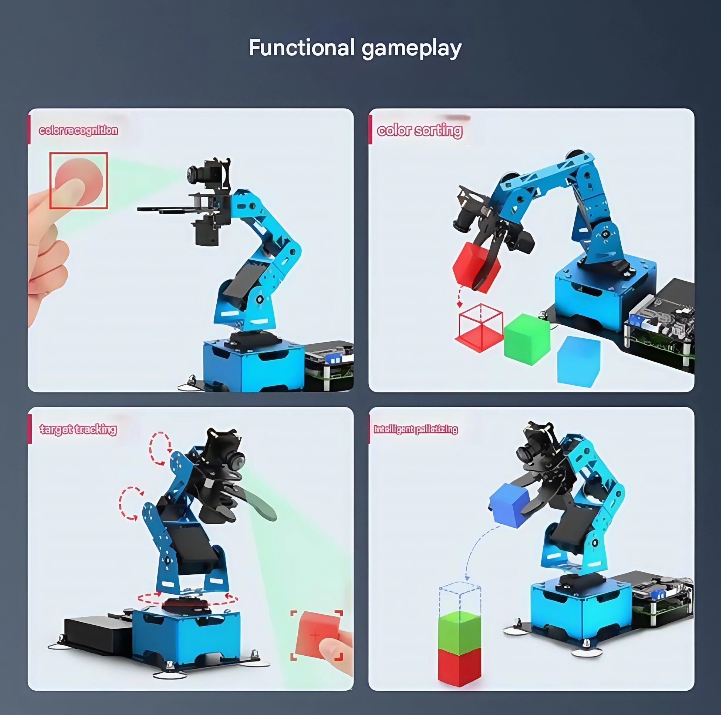 Visual Recognition Robotic Arm with Intelligent Sorting