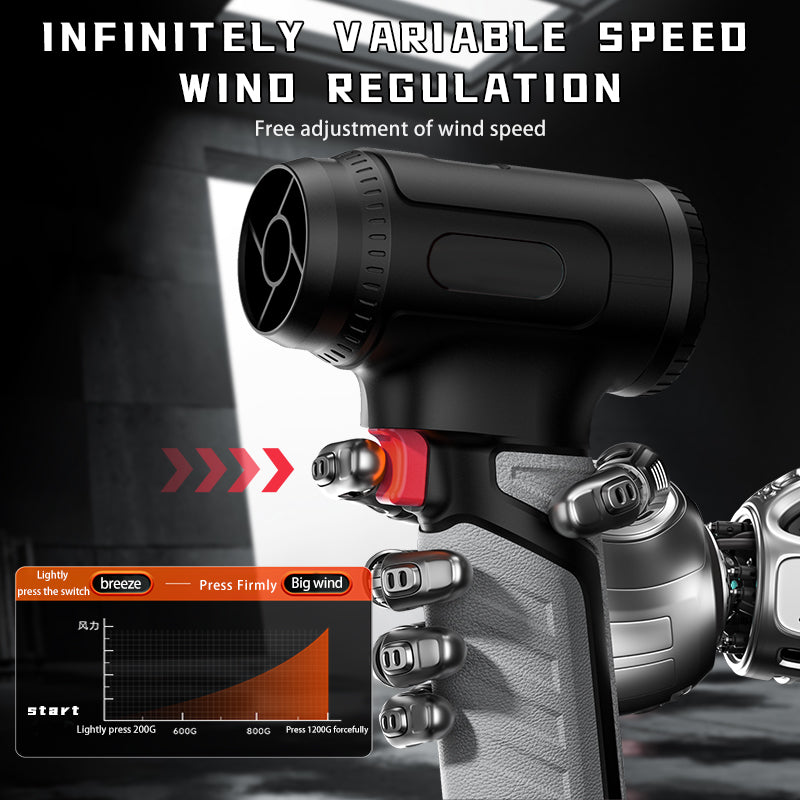 Powerful handheld turbofan X9