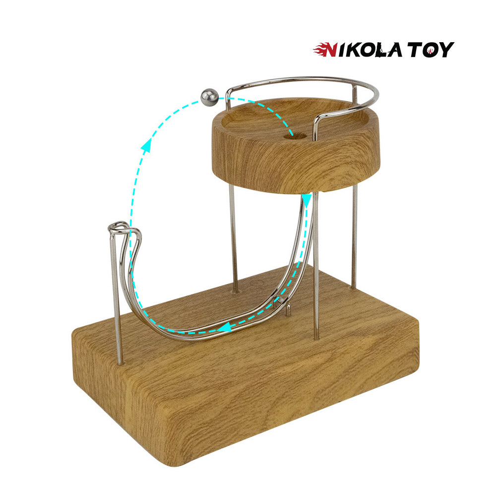Electromagnetic acceleration perpetual motion machine