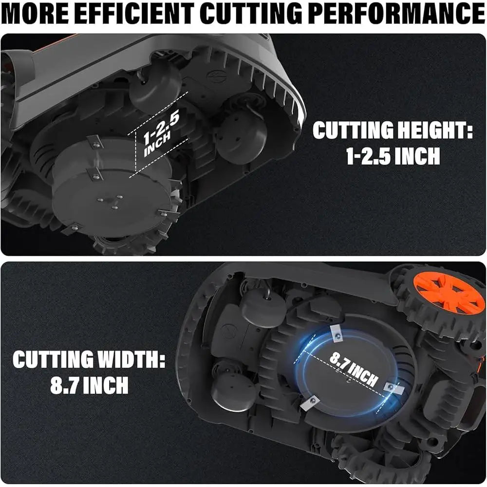 Automatic Robot Lawn Mower Autonomous Grass Cutter