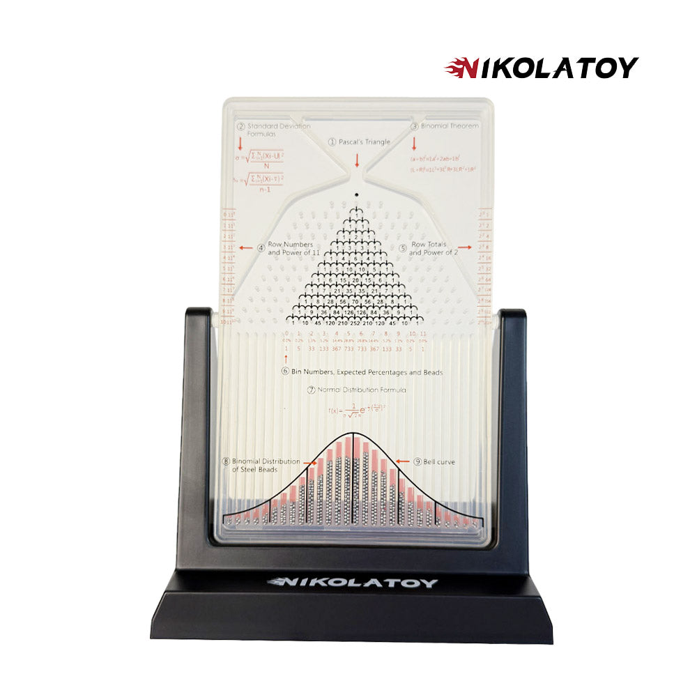 Galton board normal distribution model