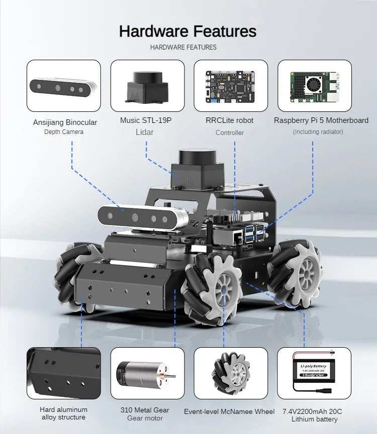 Autonomous Robot Car with Depth Camera