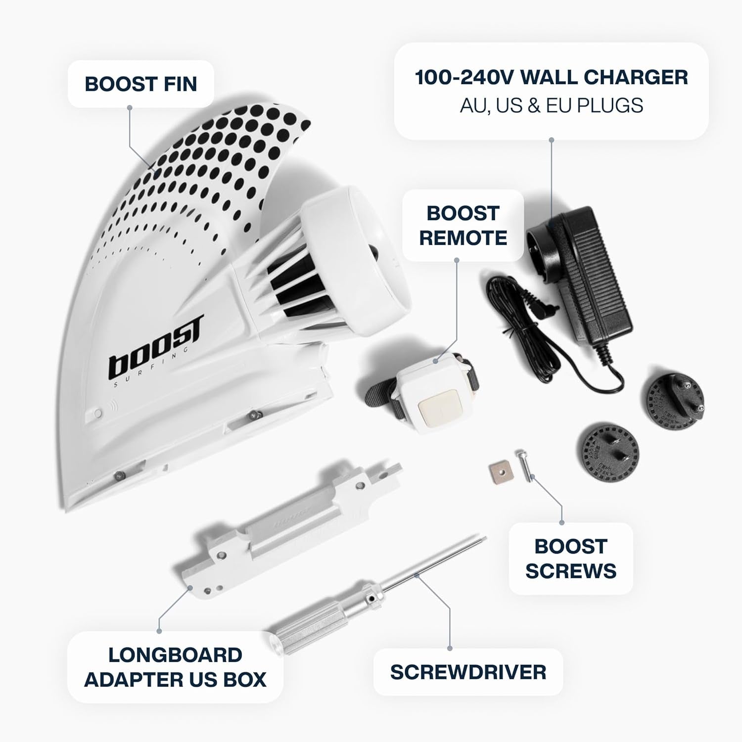 Electric Motor Surf Fin High Performance Paddle Assist